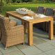 Comment bien entretenir les mobiliers de jardin en bois